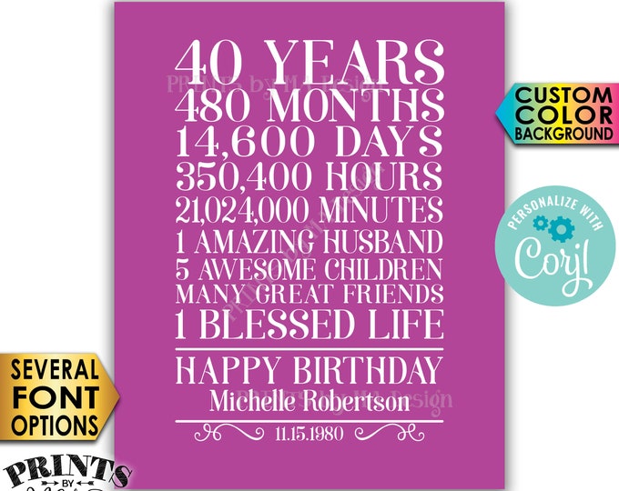 40th Birthday Gift for a Woman, 40 Years, One Blessed Life, Custom Color Background, PRINTABLE 8x10/16x20” Sign <Edit Yourself with Corjl>