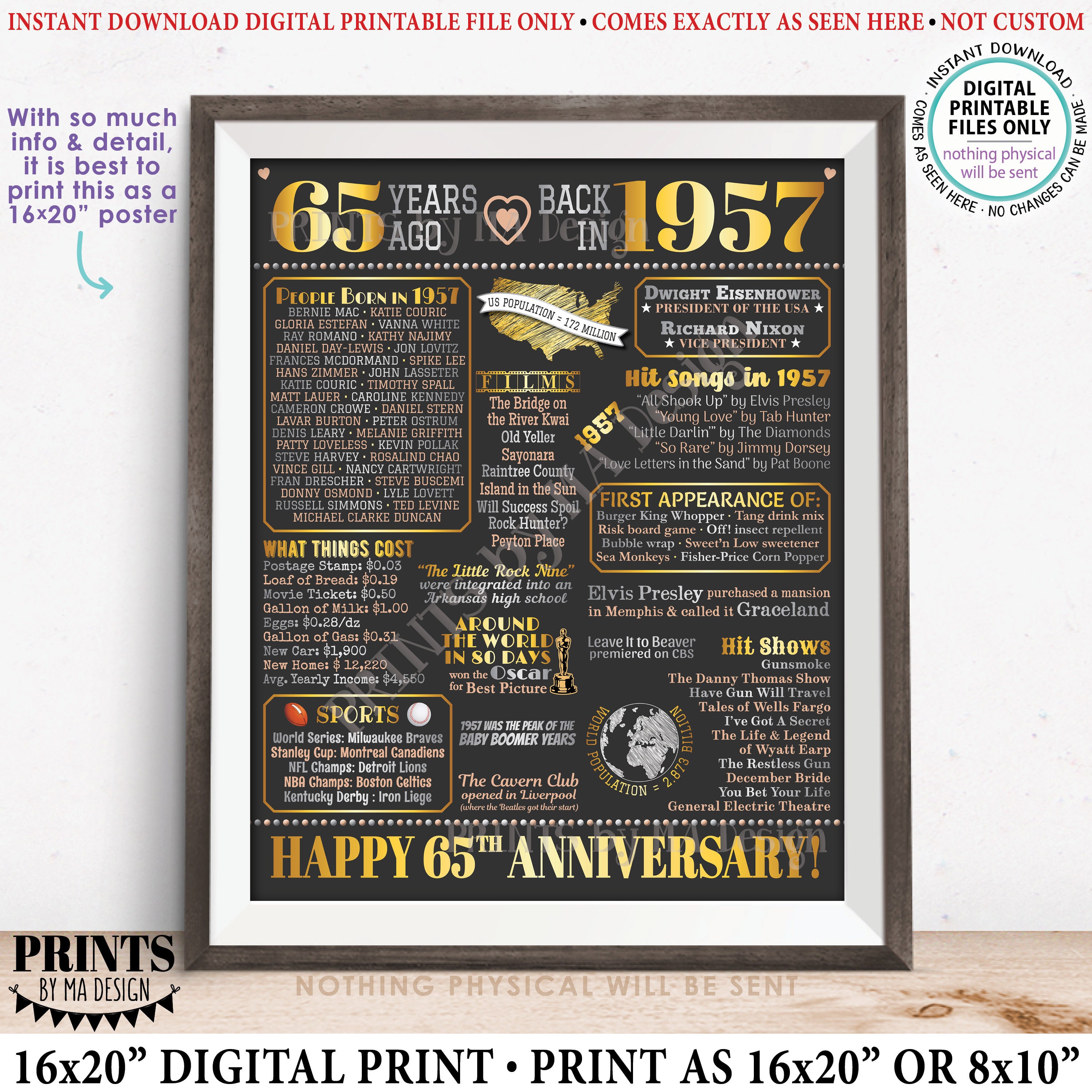 65th Anniversary Poster Board Married In 1957 Anniversary Gift Back 