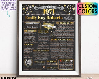 Back in the Year 1971 Birthday Sign, Flashback to 1971 Poster Board, 1971 Birthday Gift, Custom PRINTABLE 16x20” B-day Decoration