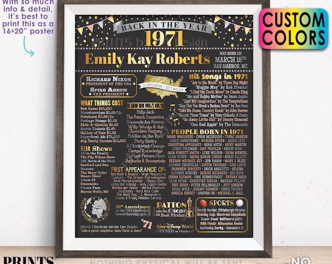 Back in the Year 1971 Birthday Sign, Flashback to 1971 Poster Board, 1971 Birthday Gift, Custom PRINTABLE 16x20” B-day Decoration