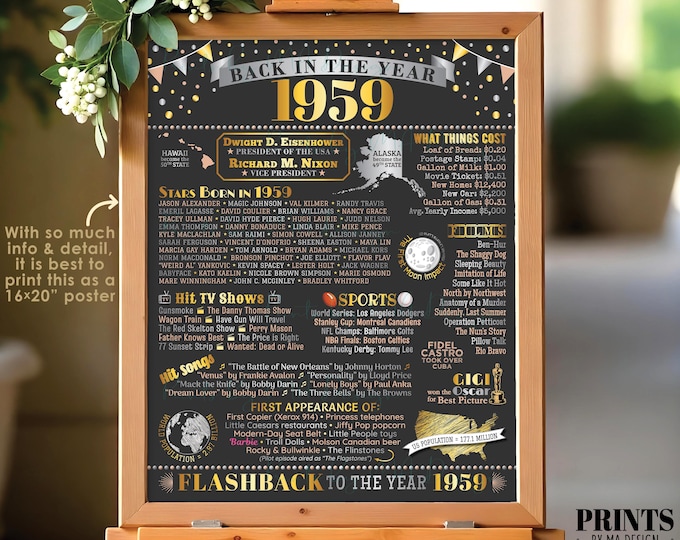 Back in 1959 Poster Board, Remember 1959 Flashback USA History, Birthday Anniversary Reunion, PRINTABLE 16x20” Sign <ID>