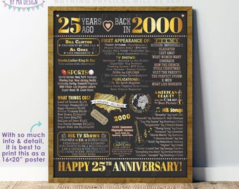 25th Anniversary Poster Board, Back in 2000 Flashback 25 Years, Married in 2000 Anniversary Gift, PRINTABLE 16x20” 1999 Sign <ID>