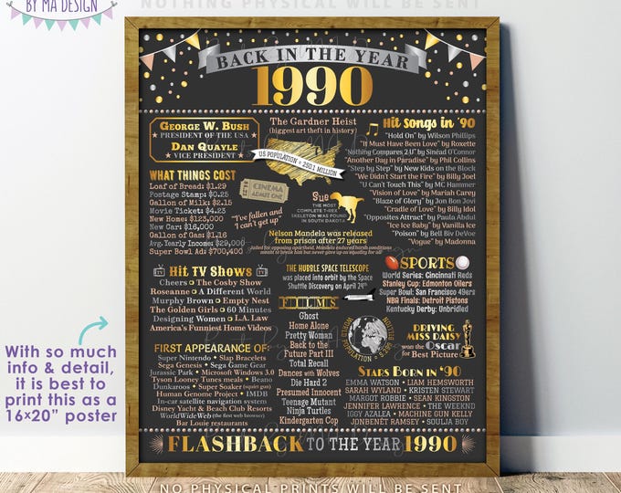 Back in 1990 Poster Board, Flashback to 1990, Remember 1990, USA History from 1990, PRINTABLE 16x20” Sign <ID>