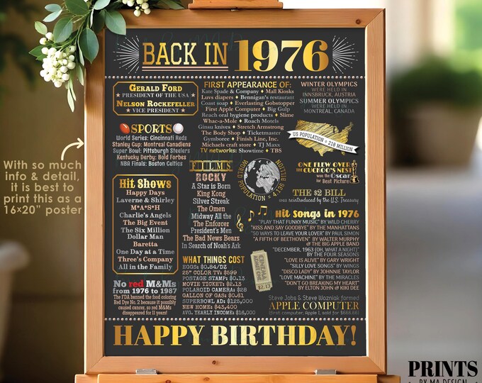 Back in 1976 Birthday Poster Board, Flashback to 1976 Birthday Decoration, ‘76 B-day Gift, PRINTABLE 16x20” Sign, Birthday Decor <ID>