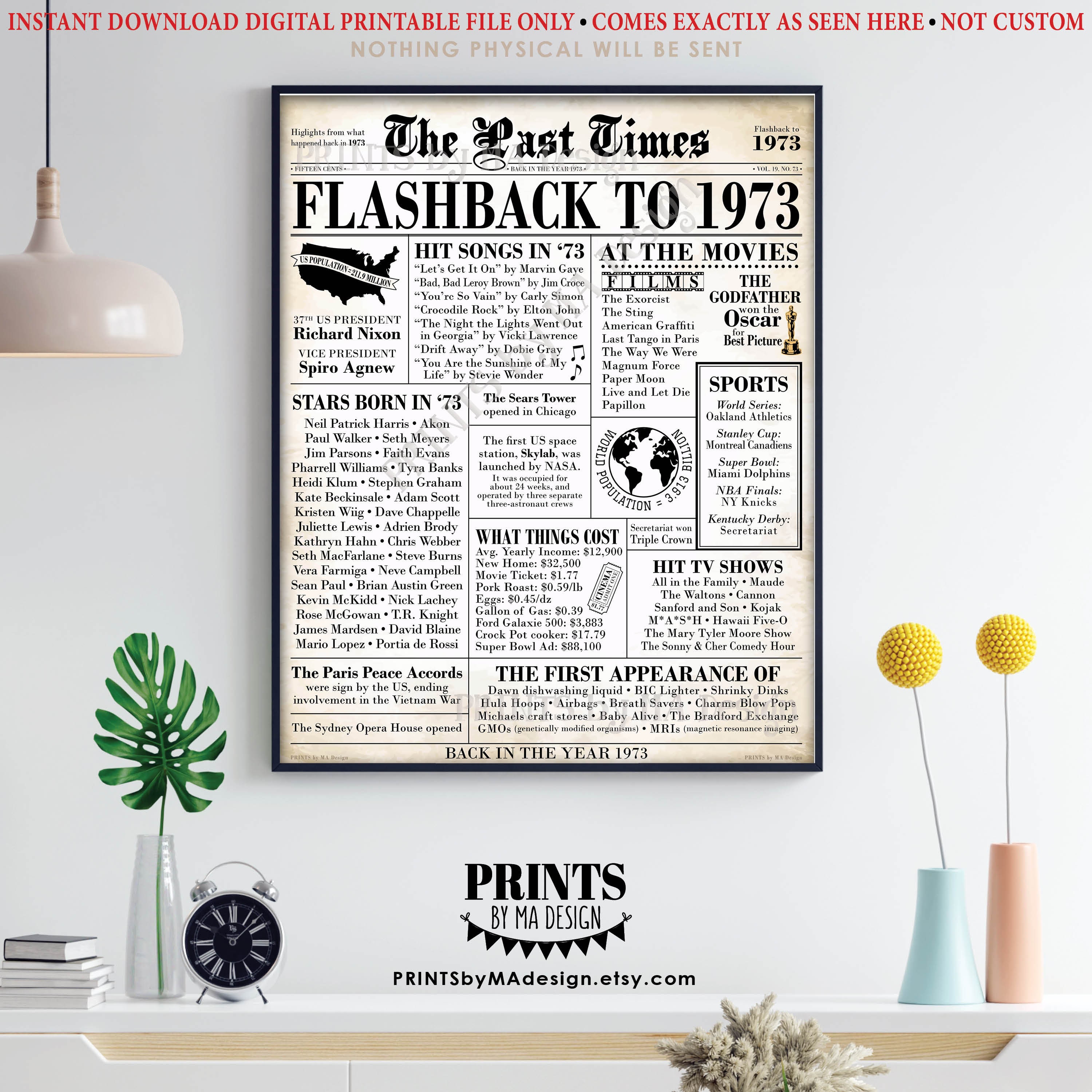 Flashback to 1973 Newspaper, Back in the Year '73 USA History from 1973