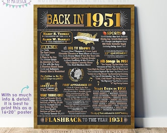 Back in 1951 Poster Board, Flashback to the Year 1951 USA History from 1951, Remember 1951 Facts & Info, PRINTABLE 16x20” Sign <ID>