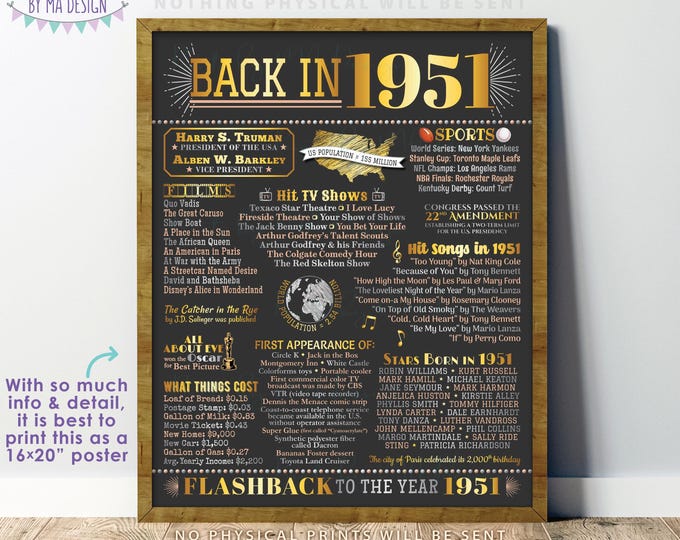 Back in 1951 Poster Board, Flashback to the Year 1951 USA History from 1951, Remember 1951 Facts & Info, PRINTABLE 16x20” Sign <ID>