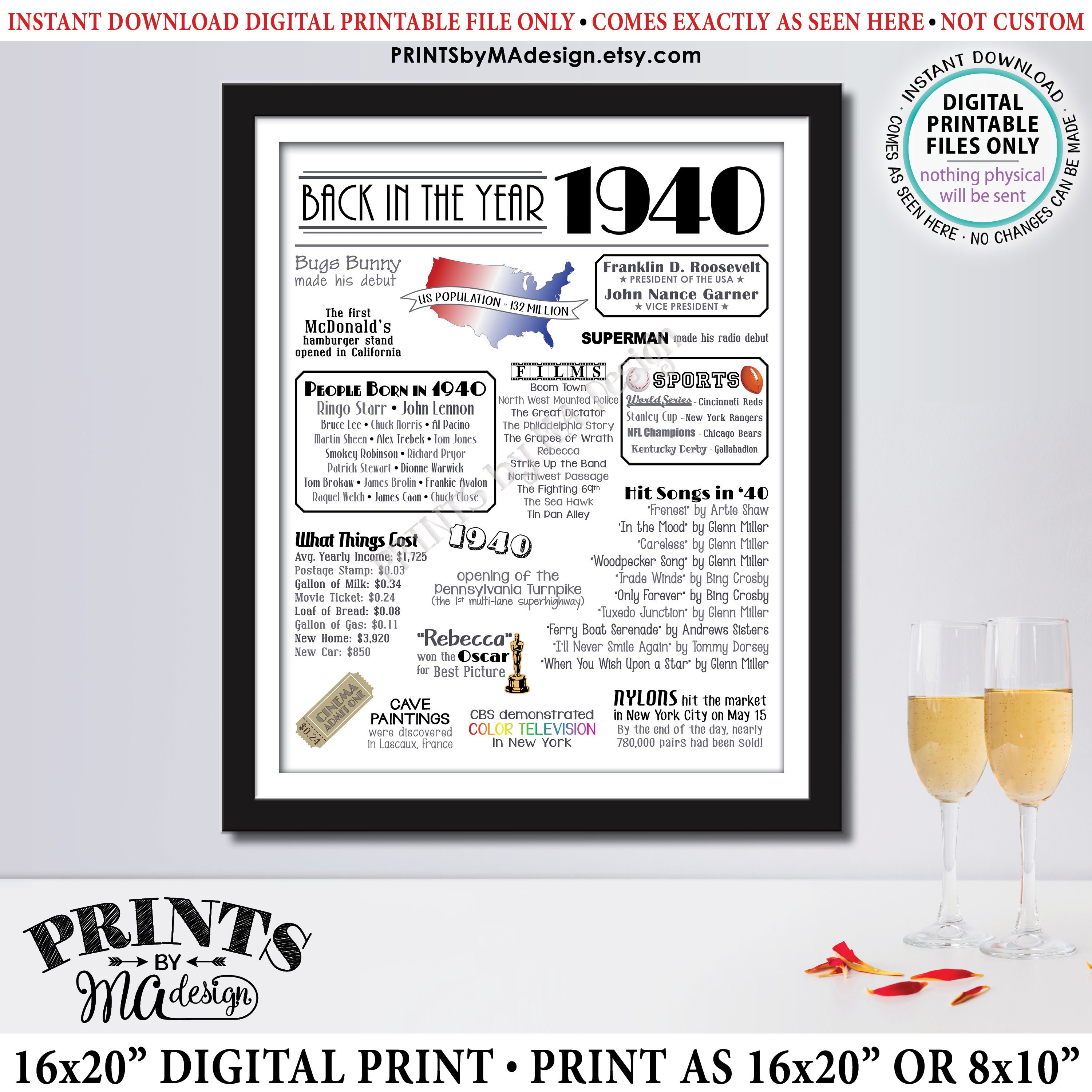 Printable 16x20 U201d Sign Remember 1940 Sign Flashback To 1940 Usa History From 1940 Back In The Year 1940 Poster Board Paper Party Supplies Party Decor Vuurwerkforepark Nl