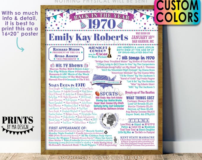 Back in the Year 1970 Birthday Sign, Flashback to 1970 Poster Board, 1970 Bday Gift, Custom PRINTABLE 16x20” B-day Decoration, White