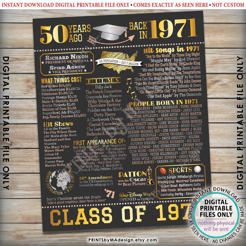 50th High School Reunion Decoration Class Of 1971 Graduated Etsy