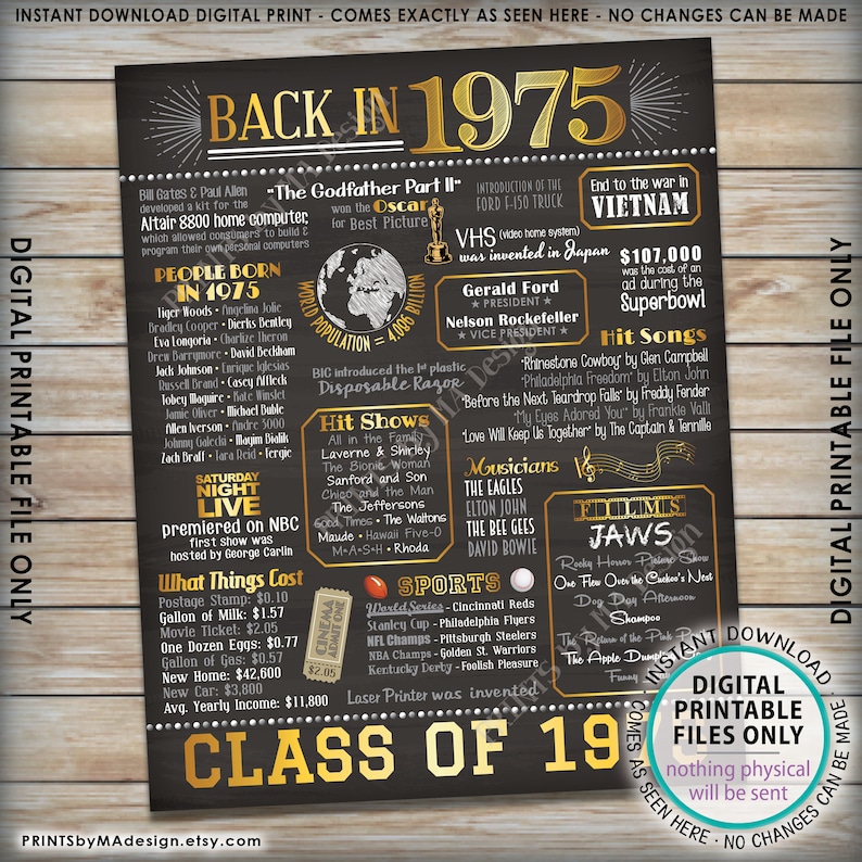 Class of 1975 reunion flashback to 1975 poster back in 1975 etsy