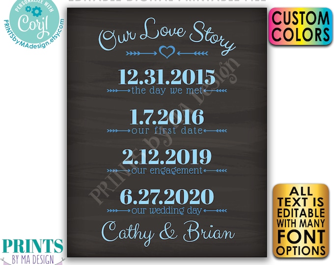 Our Love Story Sign, Important Dates, Wedding Anniversary Gift, PRINTABLE 8x10/16x20” Chalkboard Style Sign <Edit Yourself with Corjl>