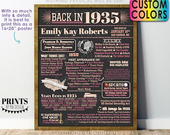 Back in 1935 Birthday Poster Board, Flashback to 1935 Birthday Decoration, B-day Gift, Custom PRINTABLE 16x20” 1935 Sign