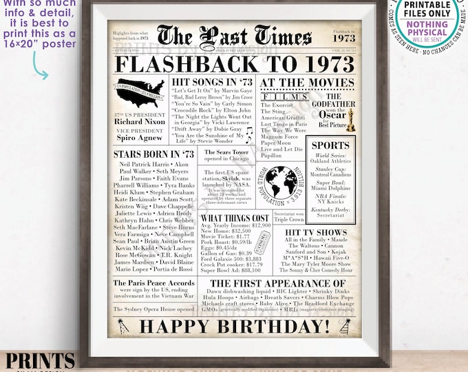 Flashback to 1973 Newspaper, Back in the Year '73 B-day Gift, Bday Party Decoration, PRINTABLE 16x20” 1973 Birthday Sign, Old Newsprint <ID>