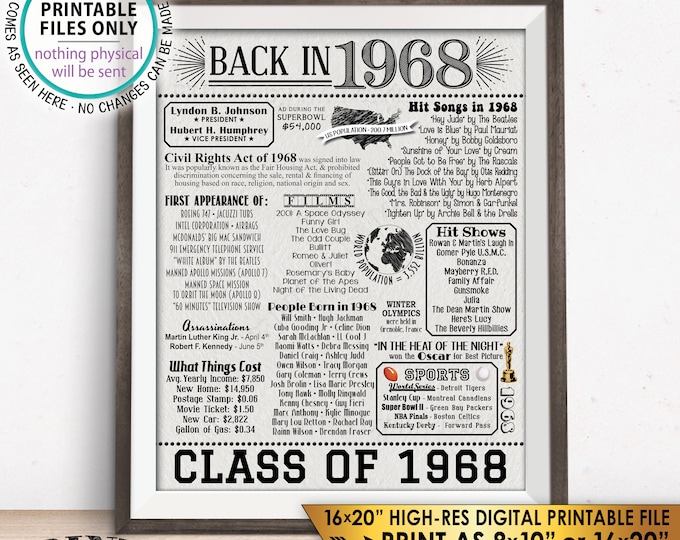 Class of 1968 Graduation Reunion 1968 Graduating Class Flashback Years Reunion, Textured Paper Style PRINTABLE 16x20” Sign <ID>