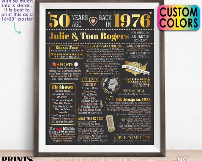 50th Anniversary Poster Board, Back in 1976 Flashback 50 Years, Married in 1976 Anniversary Gift, Custom PRINTABLE 16x20” 1976 Sign