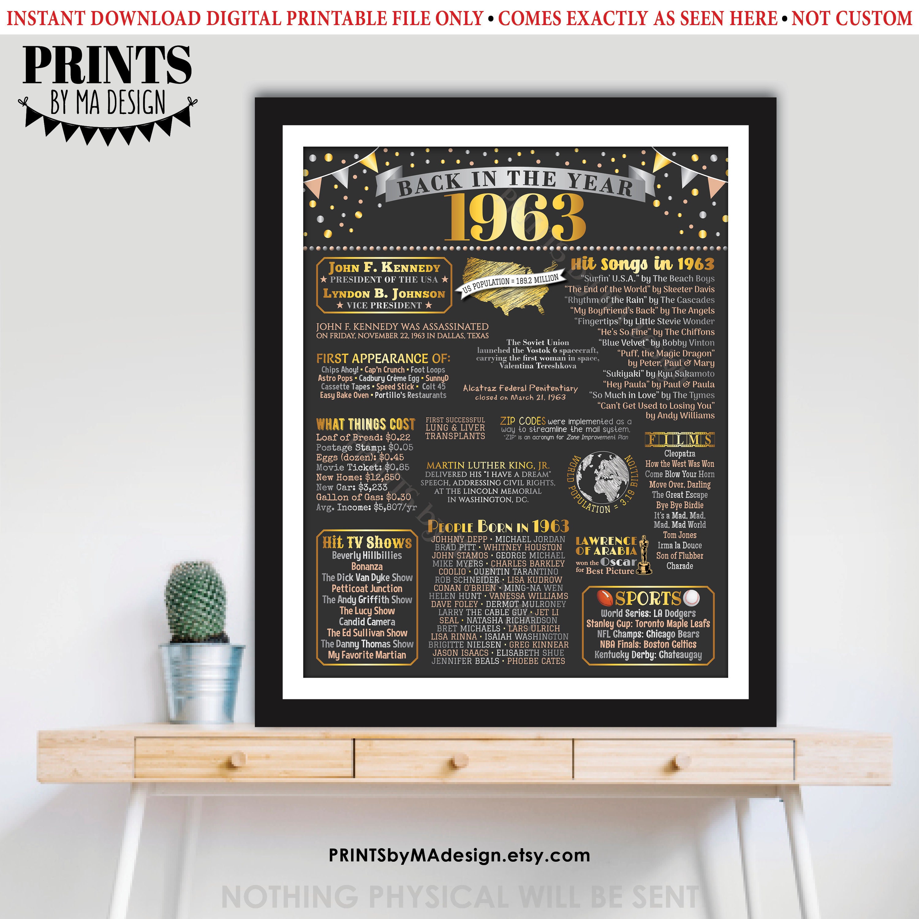 Back In The Year 1963 Poster Board Remember 1963 Sign Flashback To 