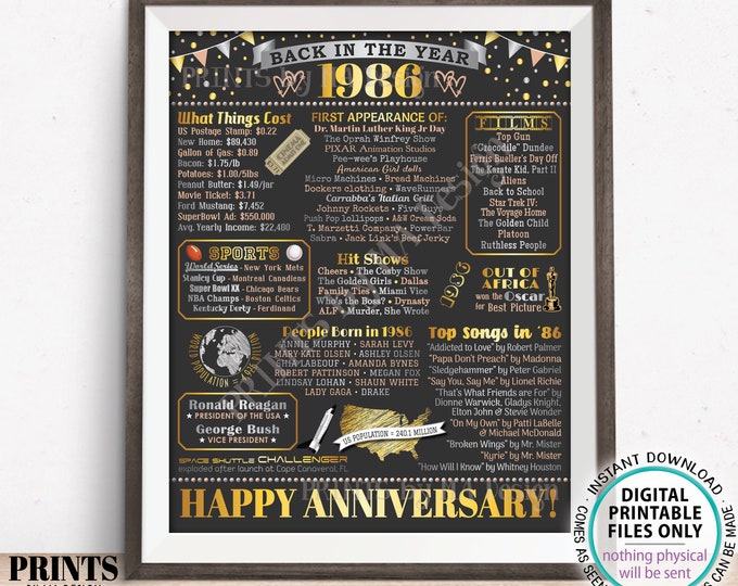 Back in the Year 1986 Anniversary Sign, Flashback to 1986 Anniversary Decor, Anniversary Gift, PRINTABLE 16x20” Poster Board <ID>