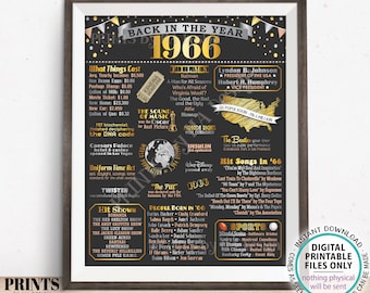 Back in the Year 1966 Poster Board, Remember 1966 Sign, Flashback to 1966 USA History from 1966, PRINTABLE 16x20” Sign <ID>