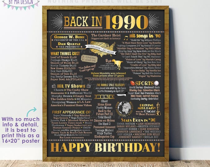 Back in 1990 Birthday Sign, Flashback to 1990 Poster Board, ’90 B-day Gift, Bday Decoration, PRINTABLE 16x20” Sign <ID>
