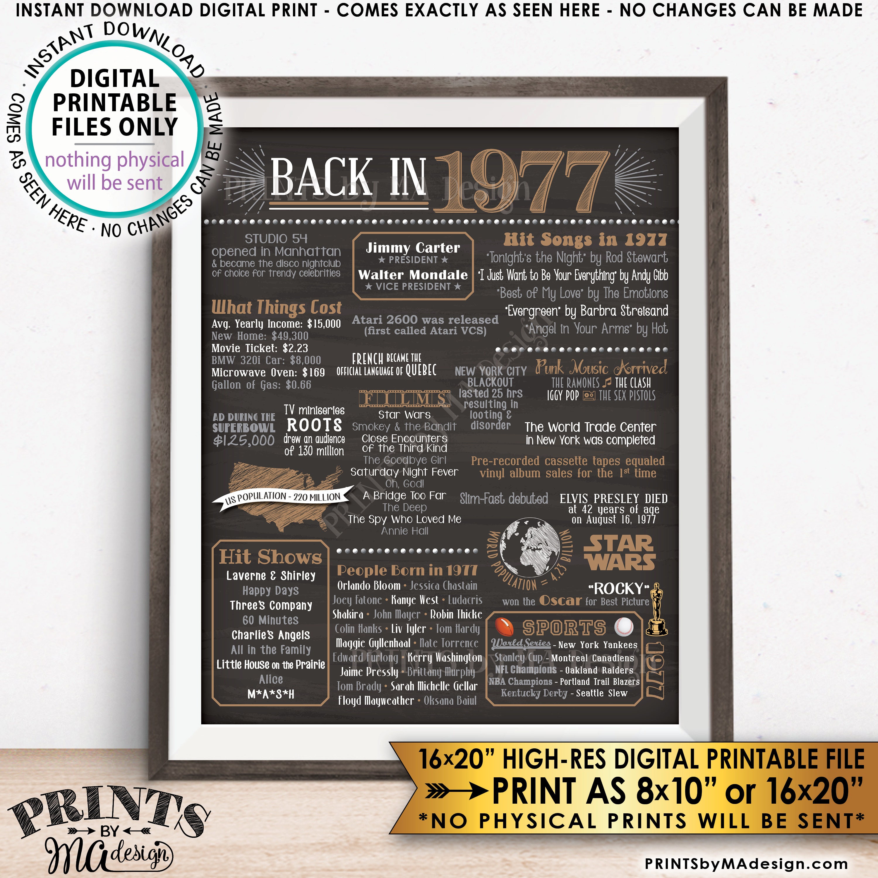 1977 Flashback Poster, Flashback to 1977 Birthday Anniversary Reunion ...
