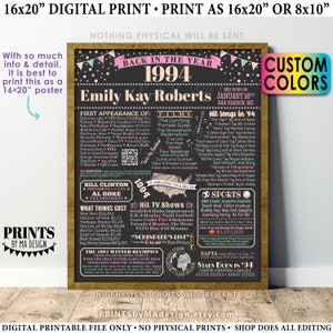 Back in 1994 Birthday Poster Board, Flashback to 1994 Birthday Decoration, B-day Gift, Custom PRINTABLE 16x20” 1994 Sign