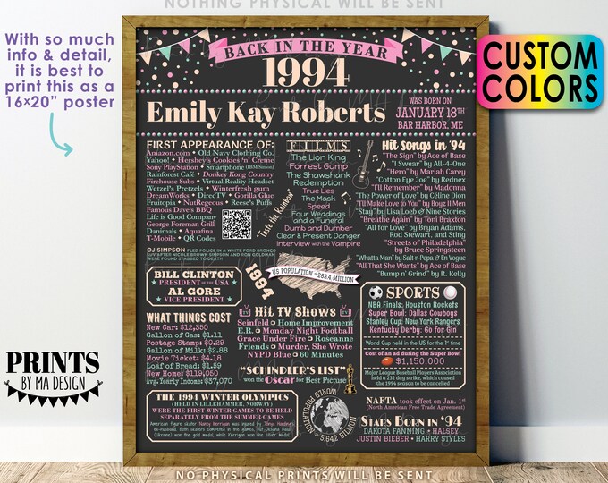 Back in 1994 Birthday Poster Board, Flashback to 1994 Birthday Decoration, B-day Gift, Custom PRINTABLE 16x20” 1994 Sign