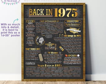 Back in 1975 Poster Board, Flashback to 1975, Remember the Year 1975, USA History from 1975, PRINTABLE 16x20” Sign <ID>
