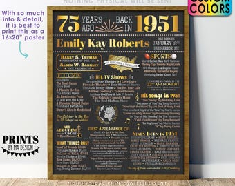 75th Birthday Poster Board, Back in the Year 1951 Birthday Sign, Flashback 75 Years Ago B-day Gift, Custom PRINTABLE 16x20” Born in ‘51 Sign