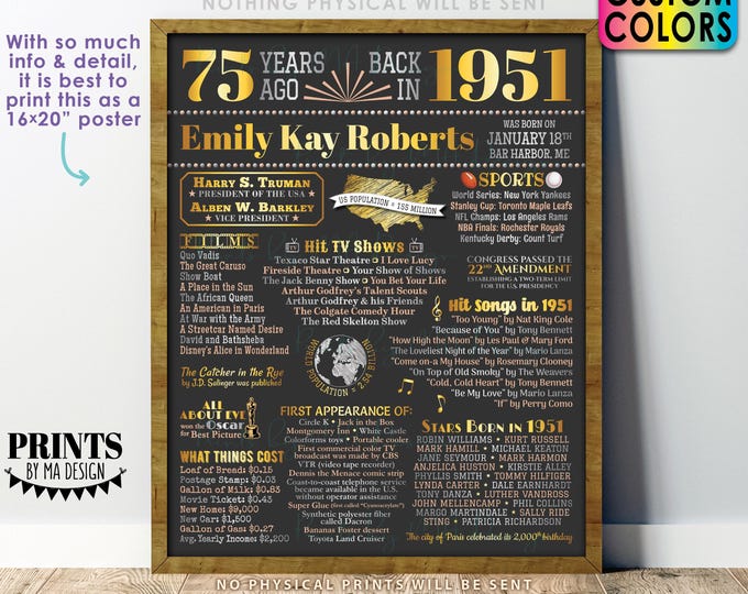 75th Birthday Poster Board, Back in the Year 1951 Birthday Sign, Flashback 75 Years Ago B-day Gift, Custom PRINTABLE 16x20” Born in ‘51 Sign
