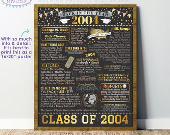 Back in 2004 Poster Board, Graduating Class of 2004 Reunion Decoration, Flashback to 2004 High School Reunion, PRINTABLE 16x20” Sign <ID>