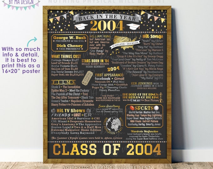Back in 2004 Poster Board, Graduating Class of 2004 Reunion Decoration, Flashback to 2004 High School Reunion, PRINTABLE 16x20” Sign <ID>