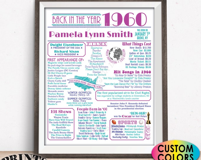 Back in the Year 1960 Birthday Sign, Flashback to 1960 Poster Board, 1960 Bday Gift, Custom PRINTABLE 16x20” B-day Decoration, White