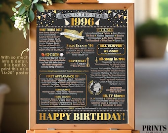 Back in the Year 1996 Birthday Sign, Flashback to 1996 Poster Board, Remember the year 1996, Gift, PRINTABLE 16x20” Bday Decoration <ID>