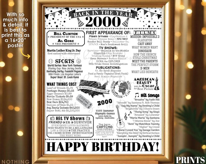 Back in 2000 Birthday Poster Board, Flashback to 2000 Birthday Decoration, ‘00 B-day Gift, PRINTABLE 16x20” B&W Sign, Birthday Decor <ID>