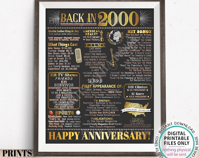 Back in 2000 Anniversary Poster Board, Flashback to 2000 Anniversary Decor, PRINTABLE 16x20” Sign, 2000 Anniversary Gift <ID>