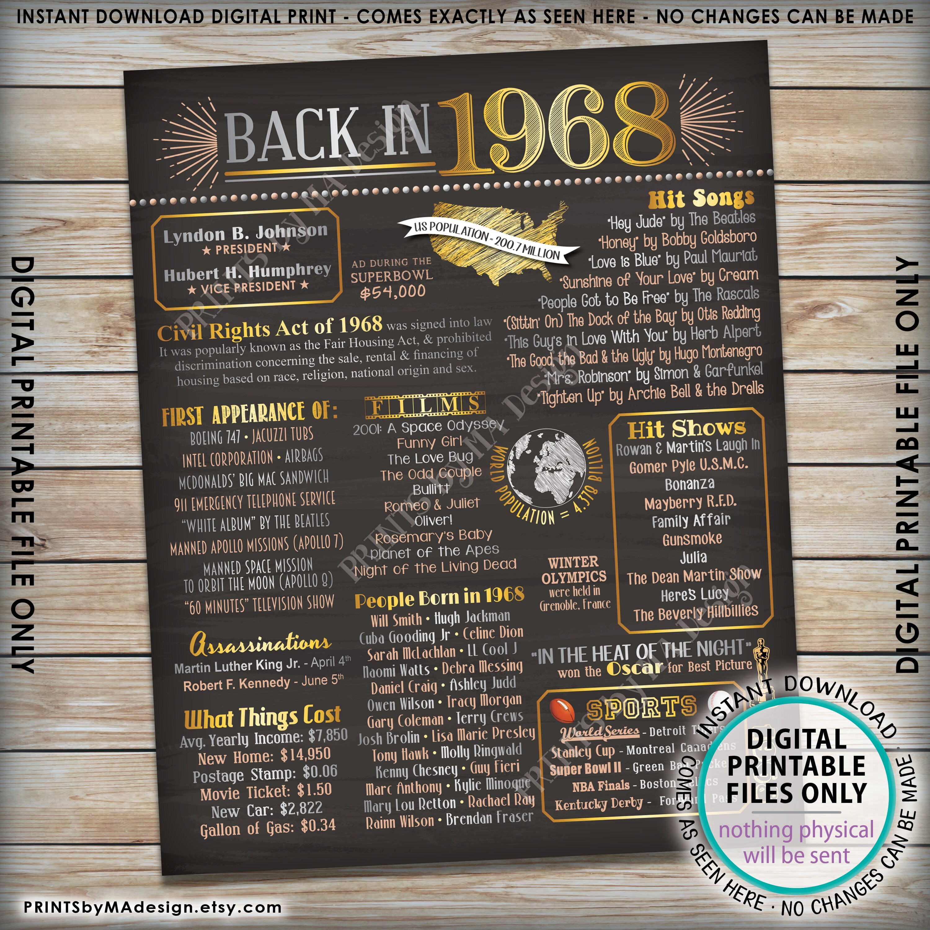 1968 Flashback Poster, Flashback to 1968 USA History Back in 1968 ...