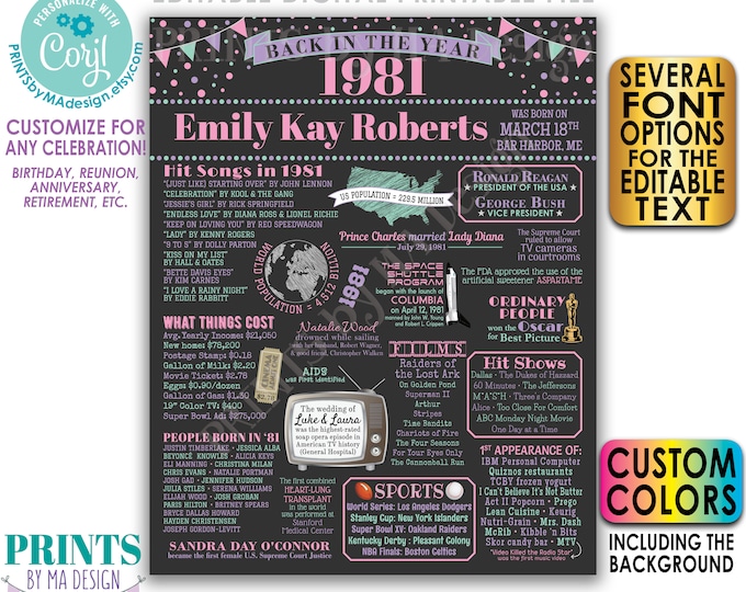 Back in 1981 Poster, Birthday Anniversary Reunion, Custom PRINTABLE 16x20” 1981 Flashback Sign <Edit Yourself with Corjl>