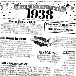 Back in the Year 1938 Poster Board, Remember 1938 Sign, Flashback to ...