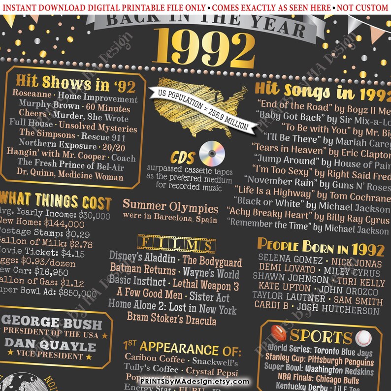 Back in the Year 1992 Birthday Sign, Flashback to 1992 Poster Board ...