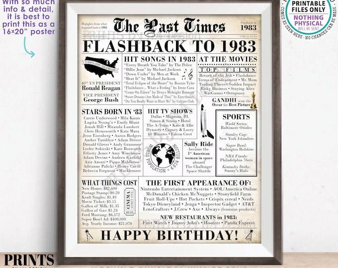 Flashback to 1983 Newspaper, Back in the Year '83 B-day Gift, Bday Party Decoration, PRINTABLE 16x20” 1983 Birthday Sign, Old Newsprint <ID>