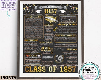 Class of 1957 Reunion Decoration, Back in the Year 1957 Poster Board, Flashback to 1957 High School Reunion, PRINTABLE 16x20” Sign <ID>