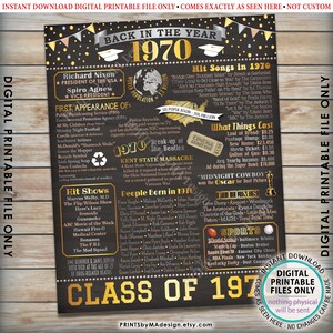 Back in 1970 Poster Board, Flashback to 1970 High School Reunion ...