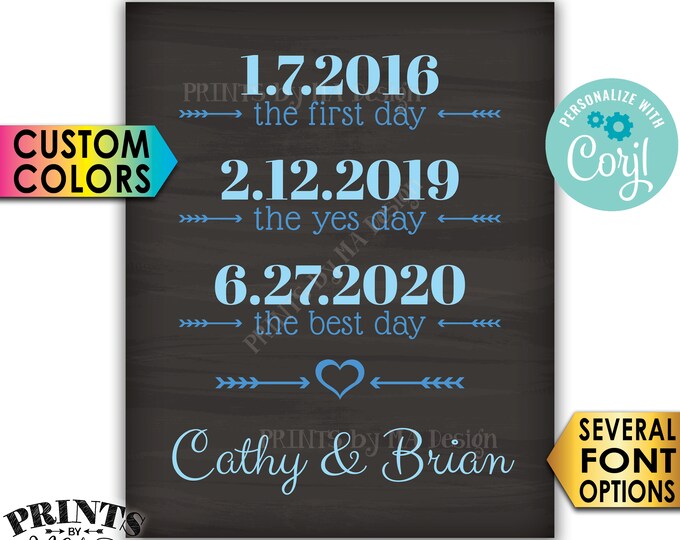 Important Dates, First Best Yes Day, Custom PRINTABLE 8x10/16x20” Chalkboard Style Wedding Sign <Edit Yourself with Corjl>