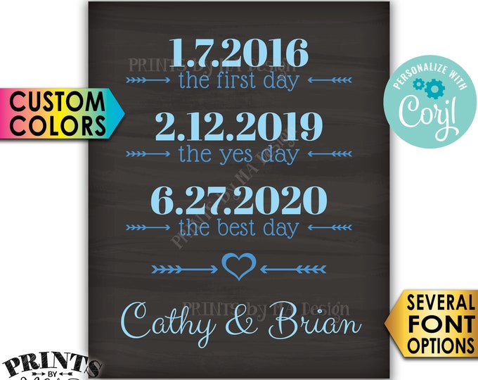 Important Dates, First Best Yes Day, Custom PRINTABLE 8x10/16x20” Chalkboard Style Wedding Sign <Edit Yourself with Corjl>