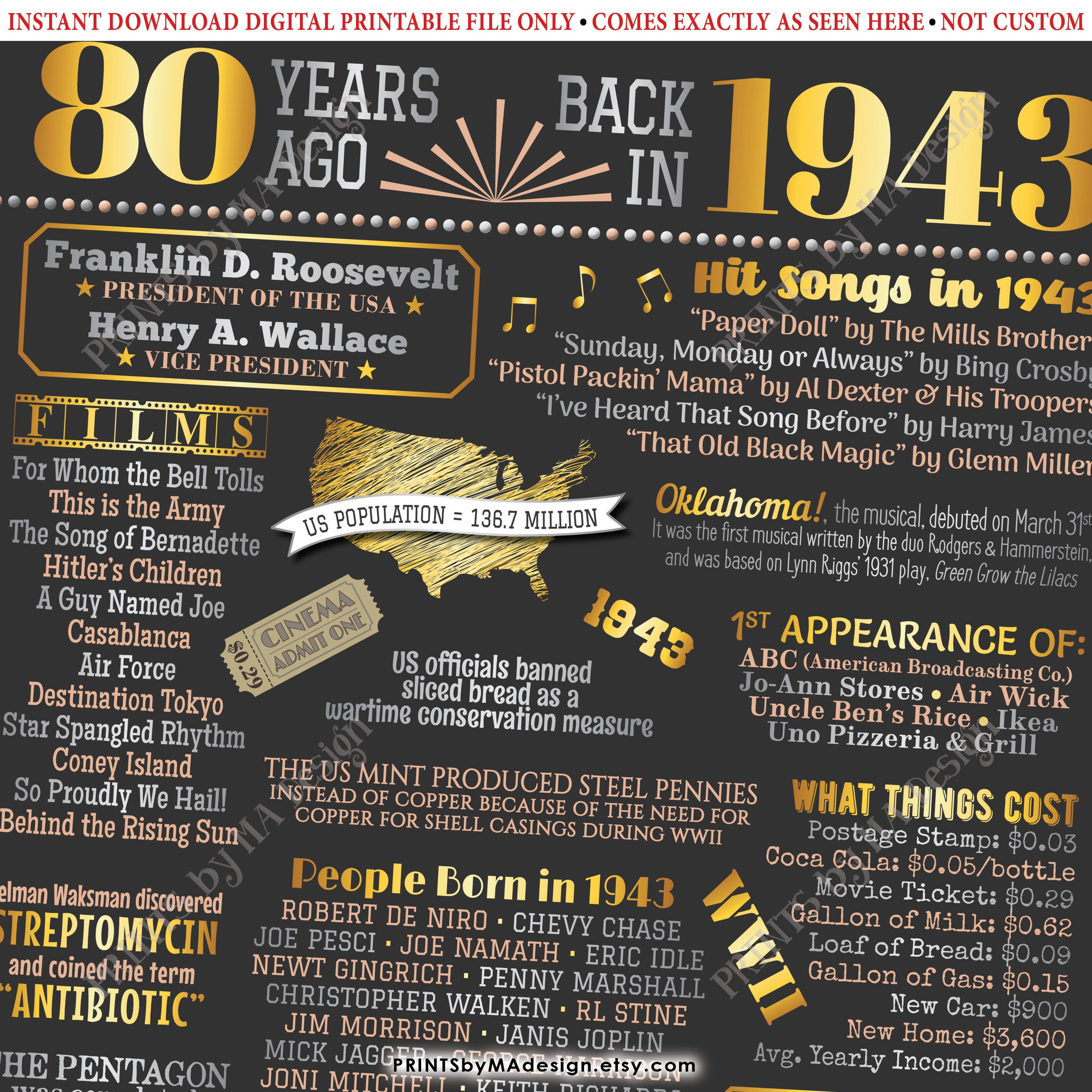 80th-birthday-poster-board-born-in-the-year-1943-flashback-80-etsy