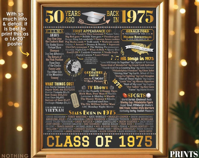 50th High School Reunion Decoration, Class of 1975 Graduated 50 Years Ago, Back in the Year 1975 Poster Board, PRINTABLE 16x20” Sign <ID>