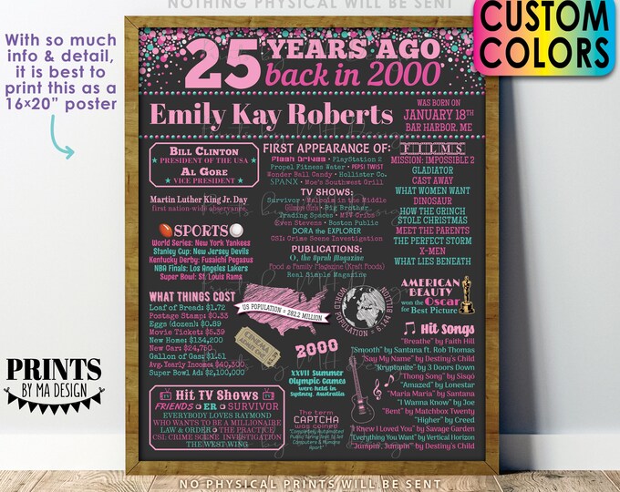25th Birthday Poster Board, Back in 2000 Flashback 25 Years Ago B-day Gift, Custom PRINTABLE 16x20” Born in 2000 Sign