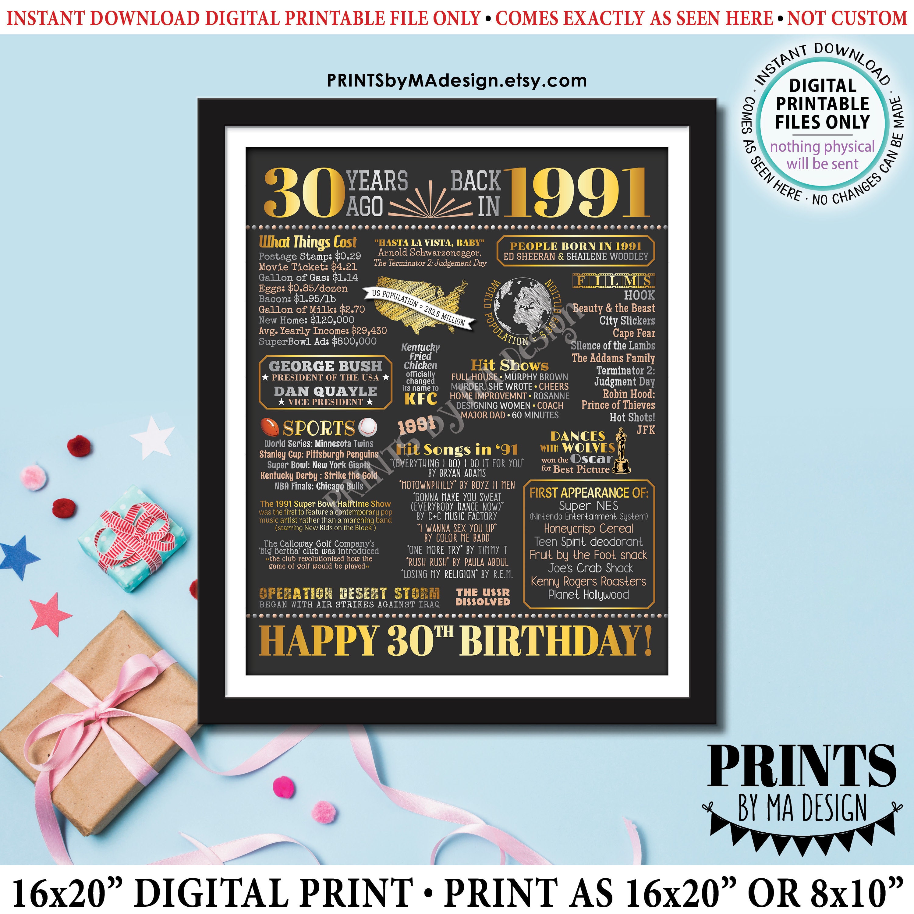 30th Birthday Poster Board Born In The Year 1991 Flashback 30 Years 30th-birthday-poster-board-born-in-the-year-1991-flashback-30-years