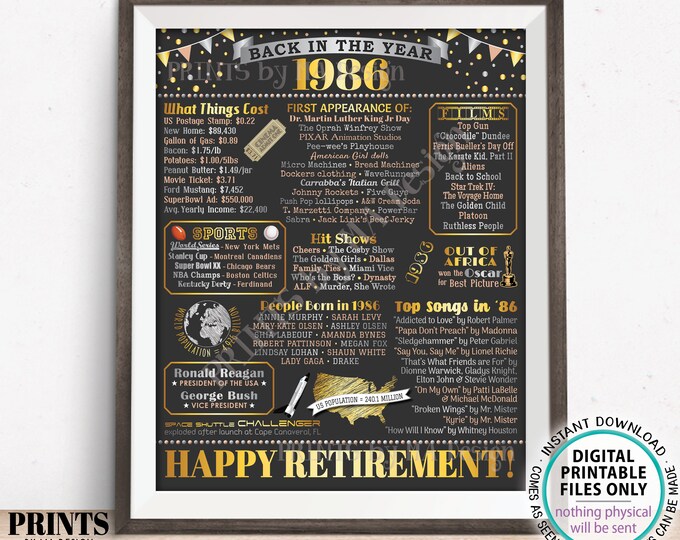 Back in the Year 1986 Retirement Party Poster Board, Flashback to 1986 Sign, PRINTABLE 16x20” Retirement Party Decoration <ID>